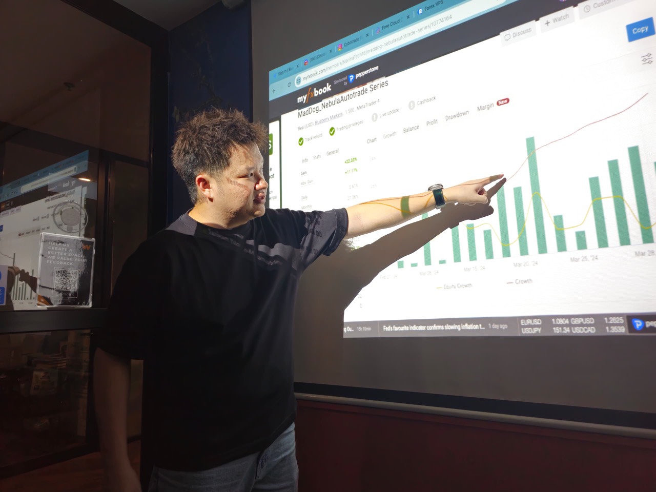 Lucas Loo explaining a Myfxbook performance chart during a briefing